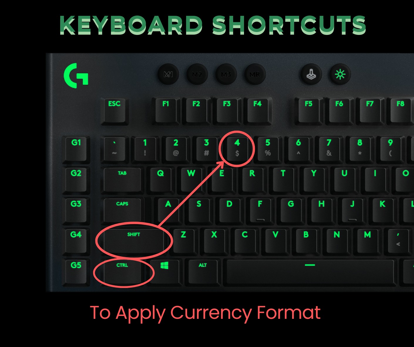 SUS - 🔹 Ctrl + Shift + $ - Apply currency format 🔹 Ctrl + Shift ...