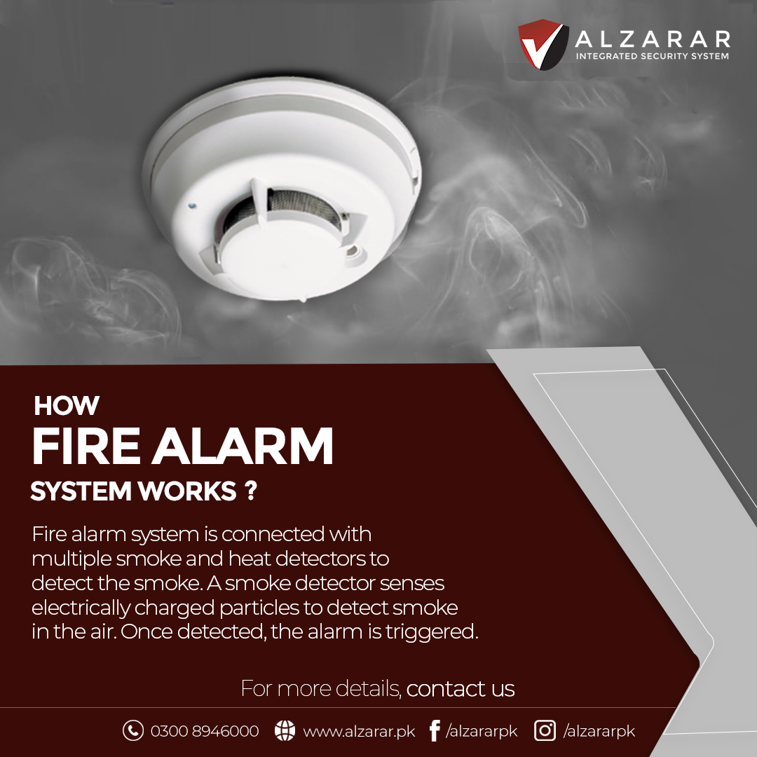 Alzarar Security | Lahore