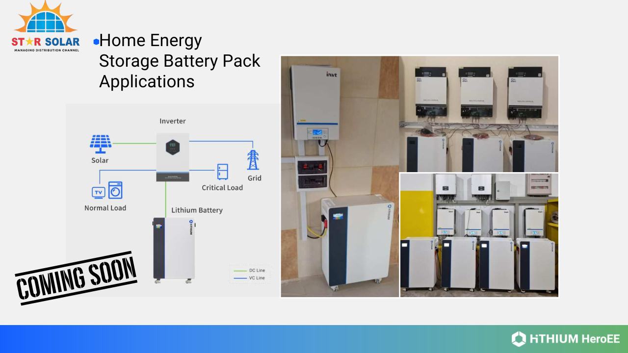 Star Solar - Star Solar Itel batteries are known for... | Facebook