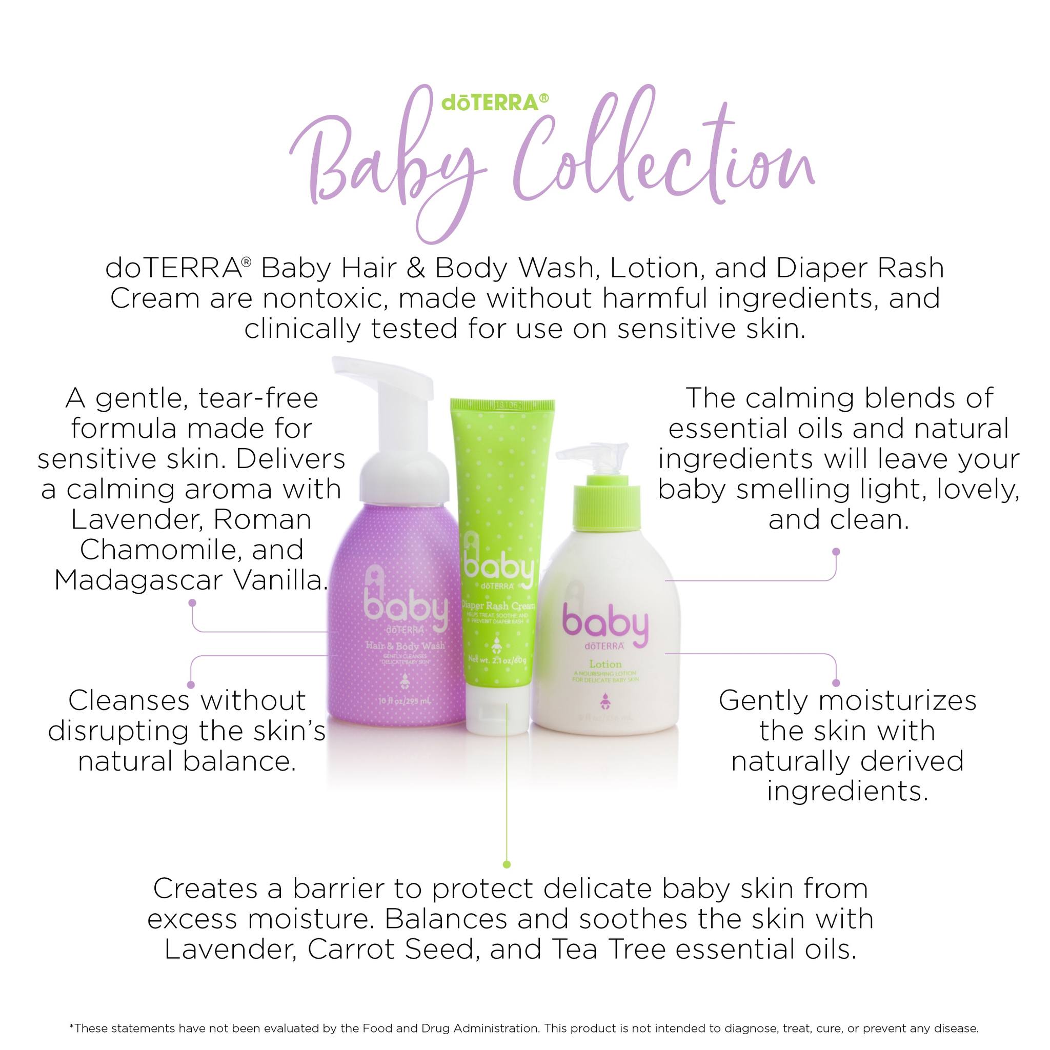 NOW AVAILABLE! doTERRA Baby Collection is a safe, effective, and 