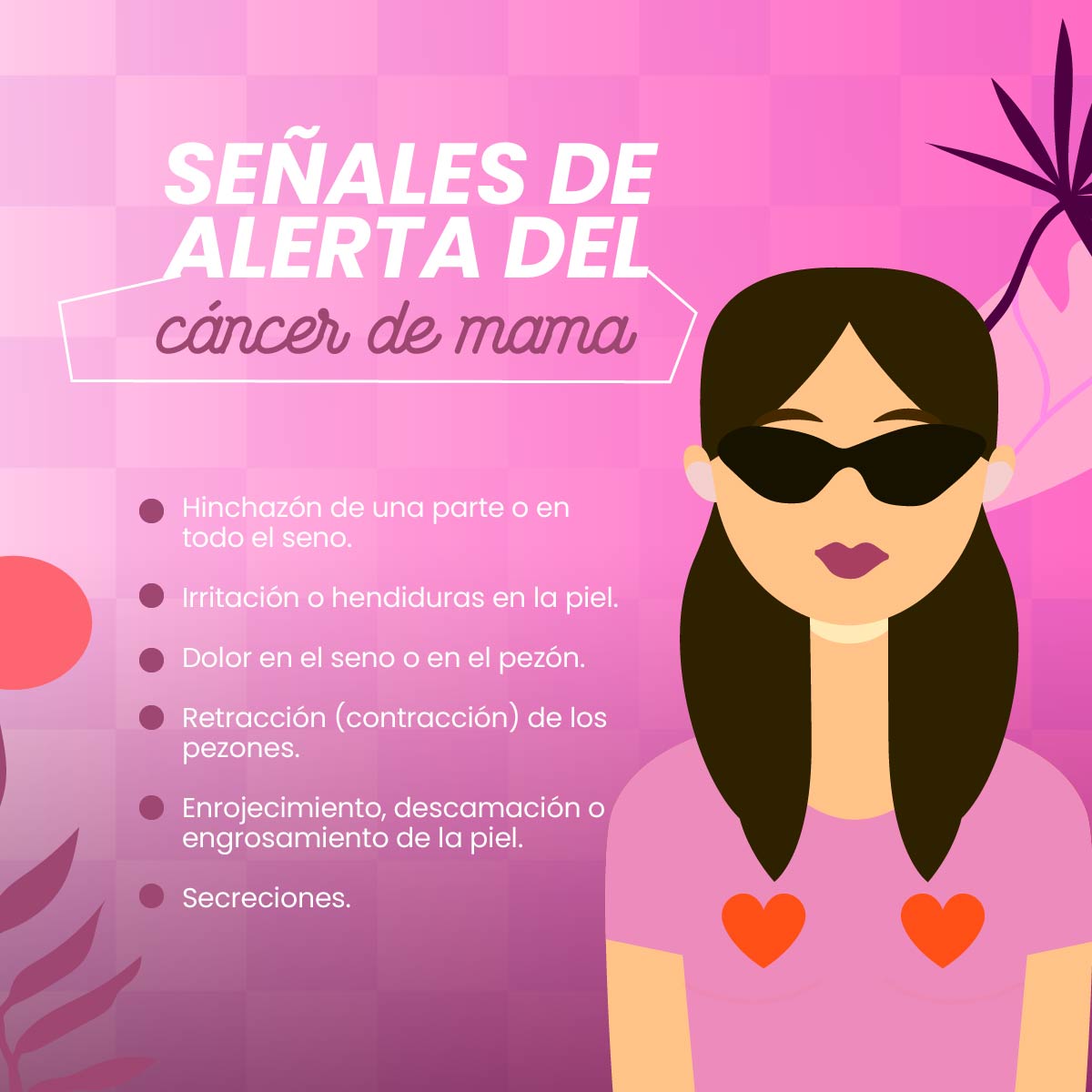 Radiología para la vida added a... - Radiología para la vida