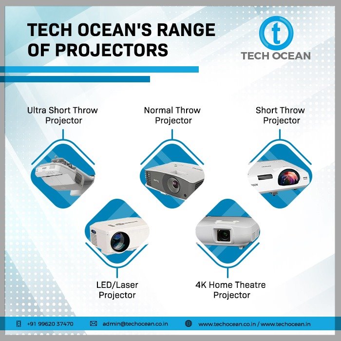 Candypop - Tech Ocean's range of Projectors Normal Throw Projector ...