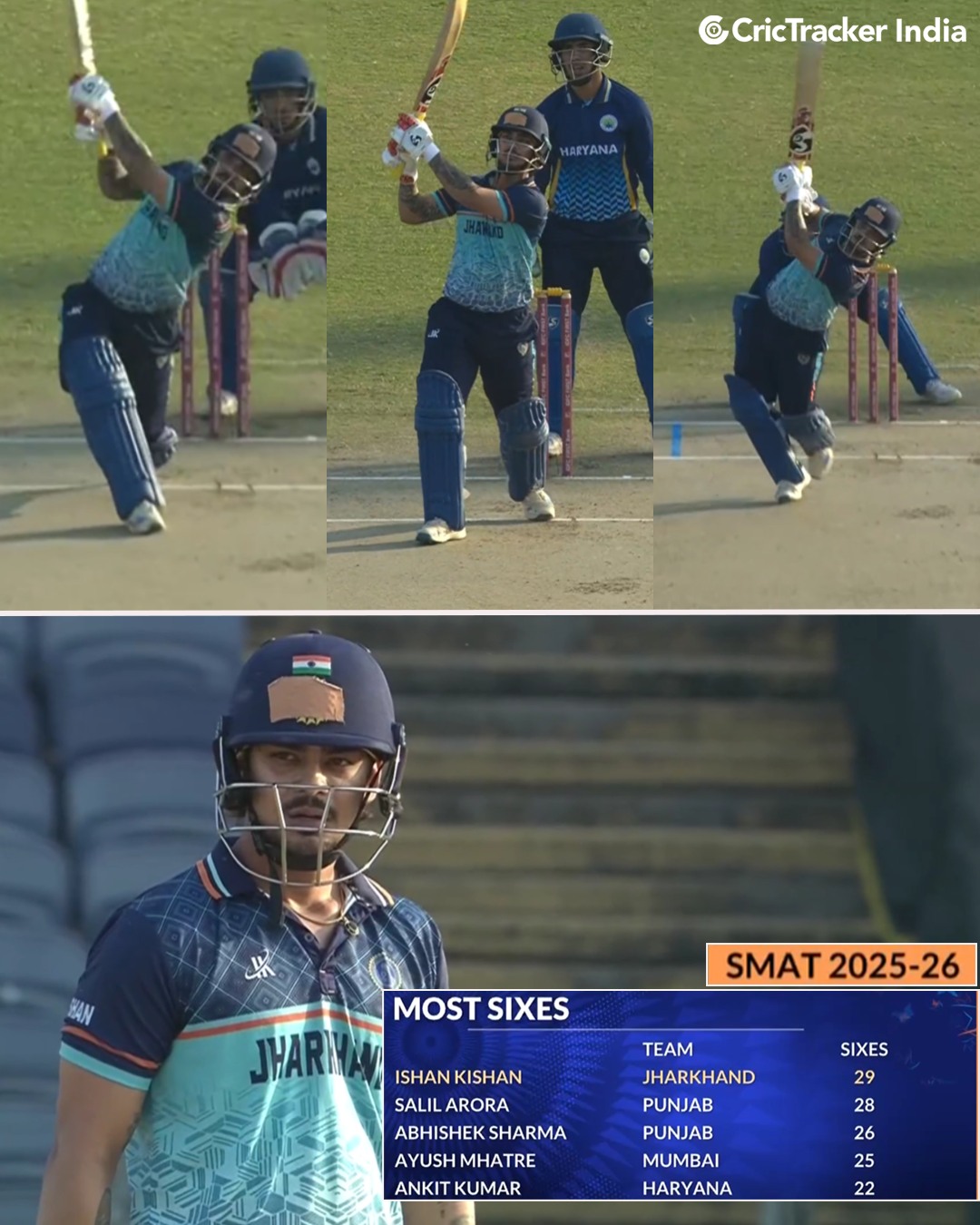 CricTracker - Shubman Gill tops the charts for India’s international ...