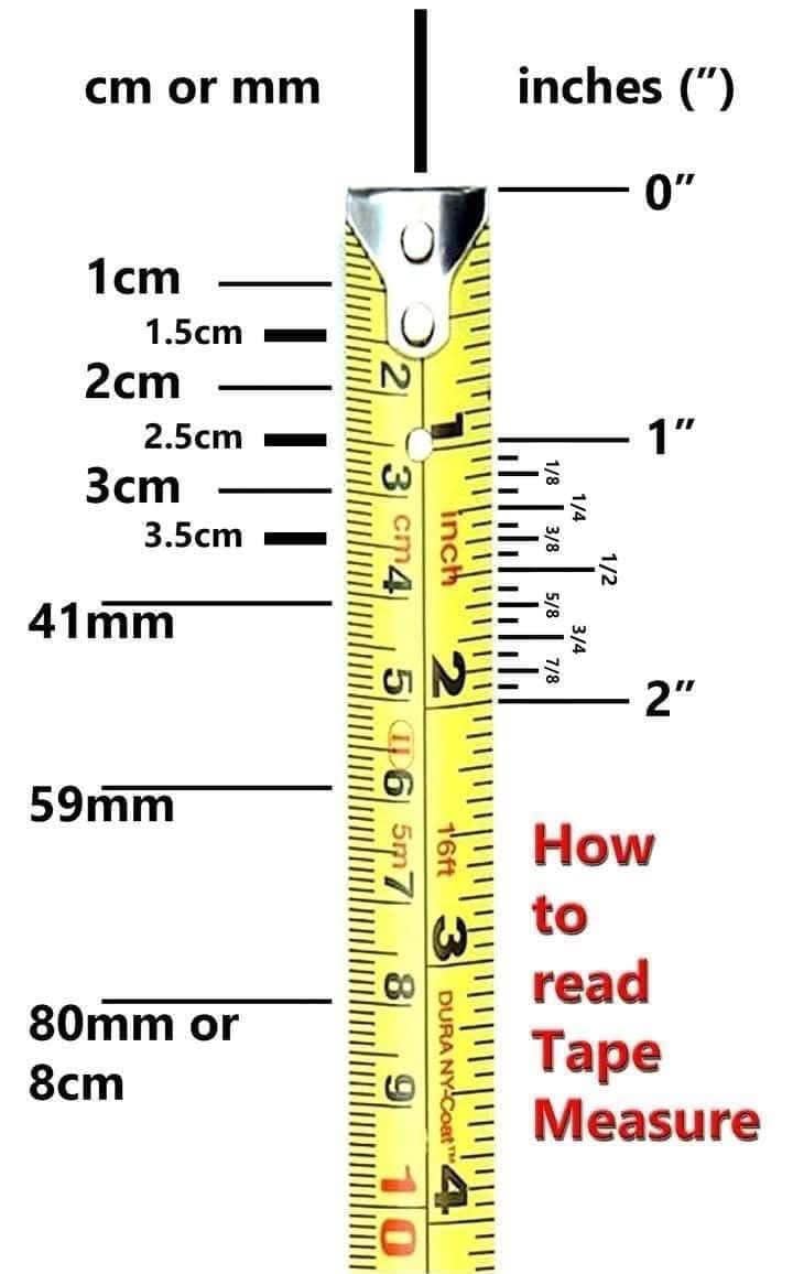Steel Works | The image is a guide on how to read a ruler or tape ...