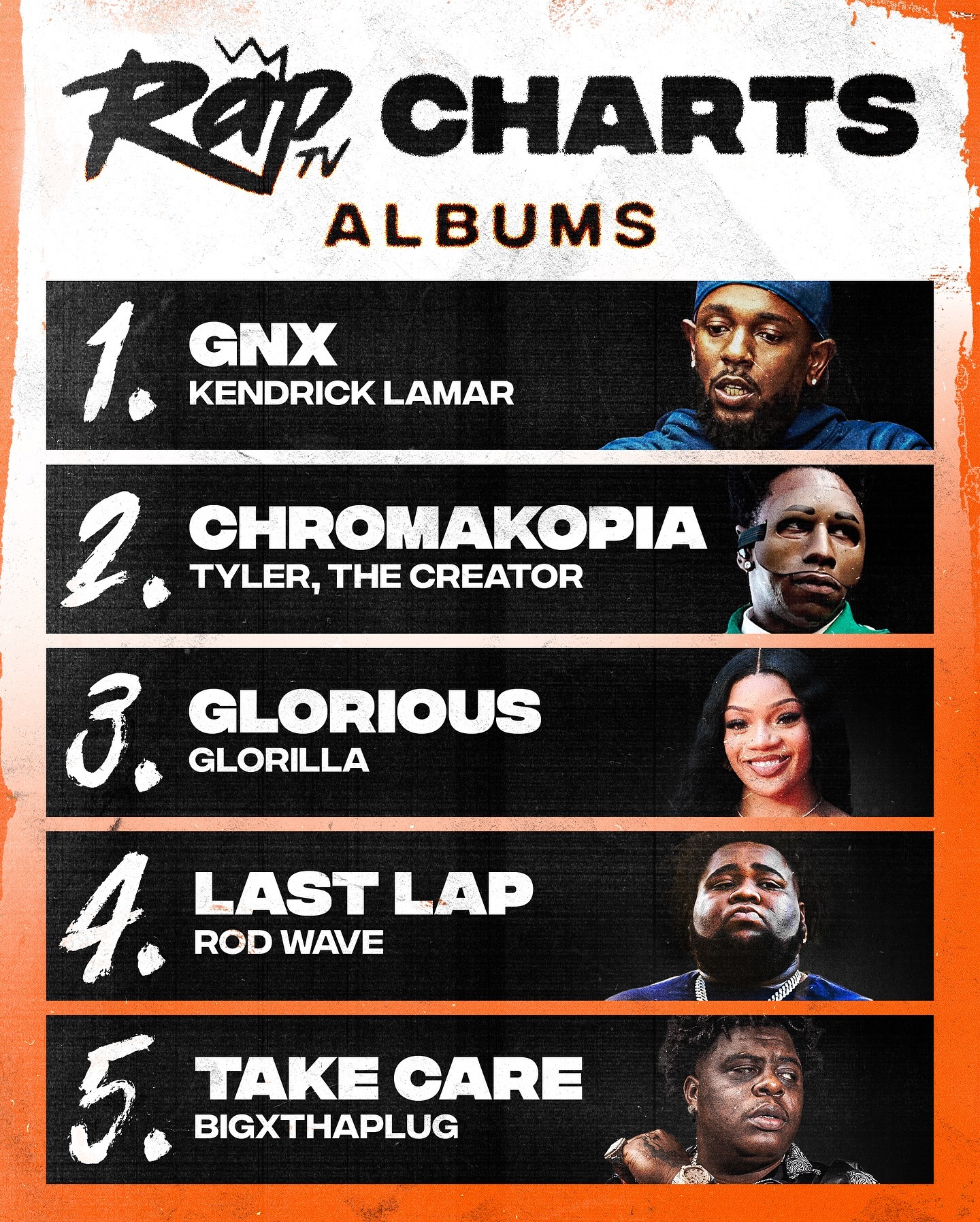 Rap by RAPTV - Rap by RAPTV added a new photo.
