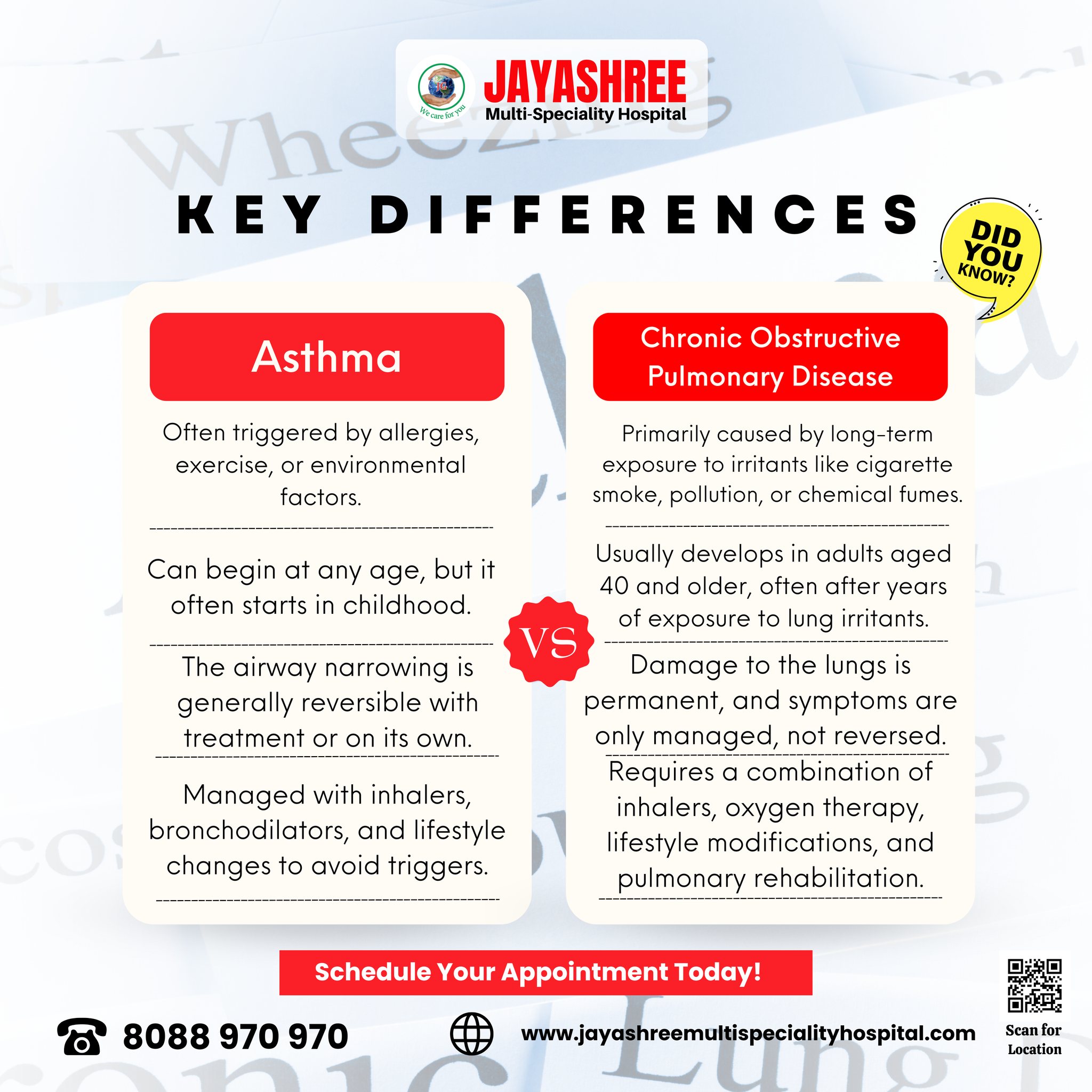 Jayashree - Understanding the key differences between Asthma and COPD ...