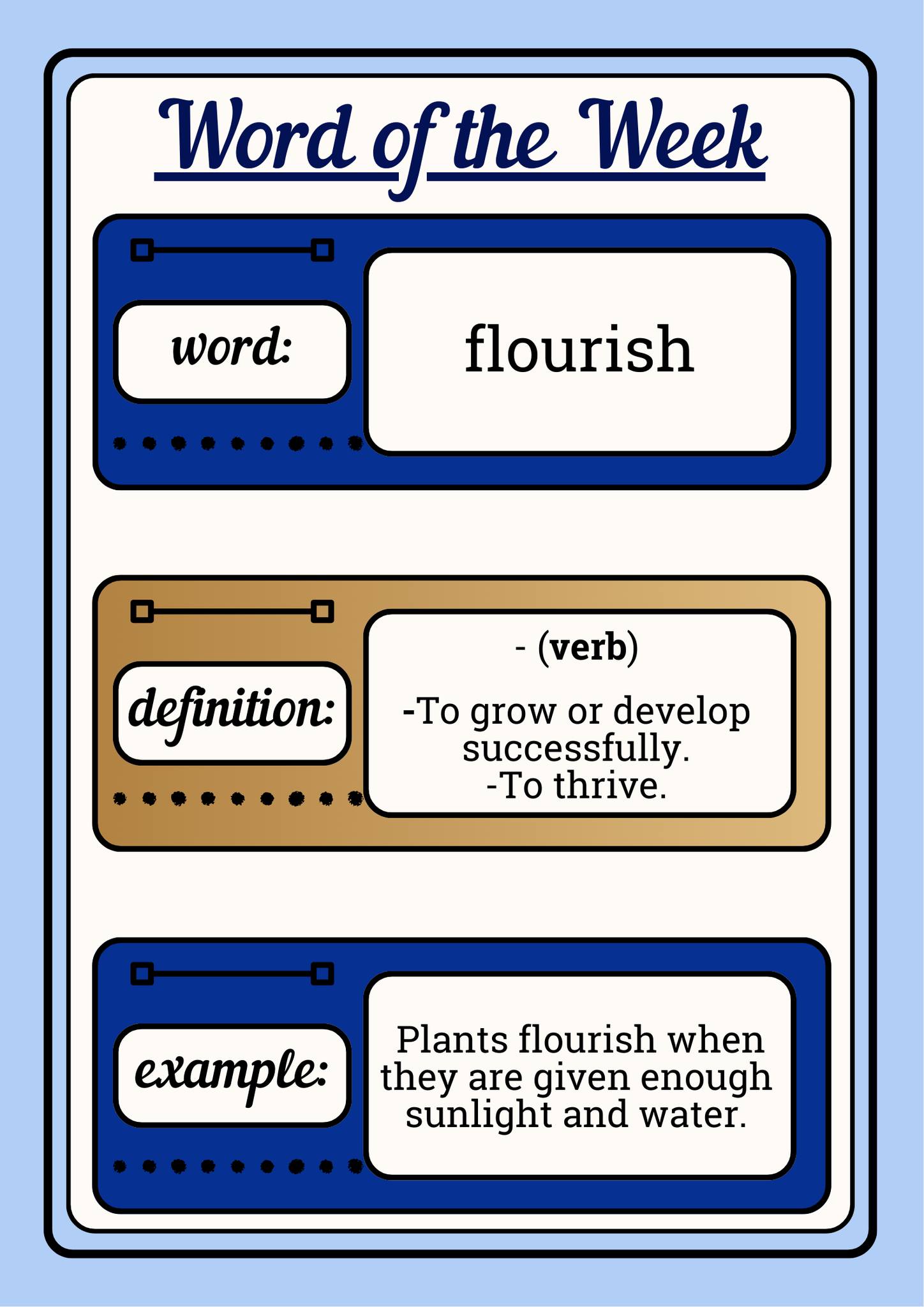Katherine - Word of the Week: ‘Flourish’ From the Latin 'florere ...