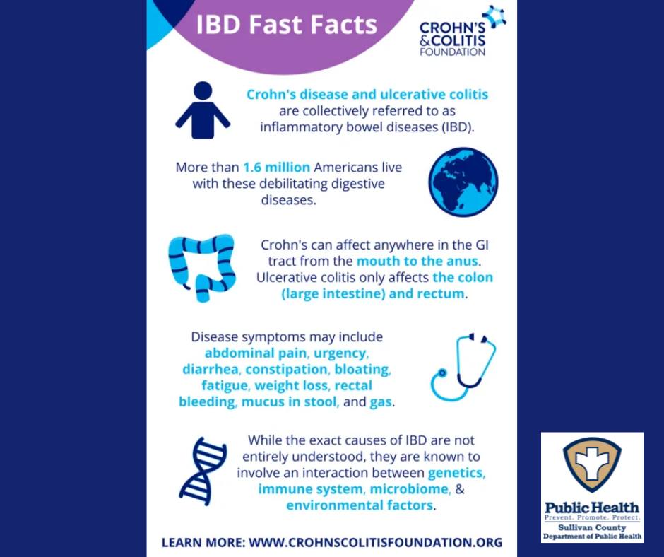 Sullivan - It is Crohn's and Colitis Awareness Week! Crohn's disease is ...