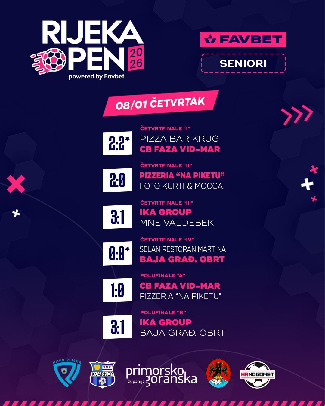 MNT “Rijeka open 2026.