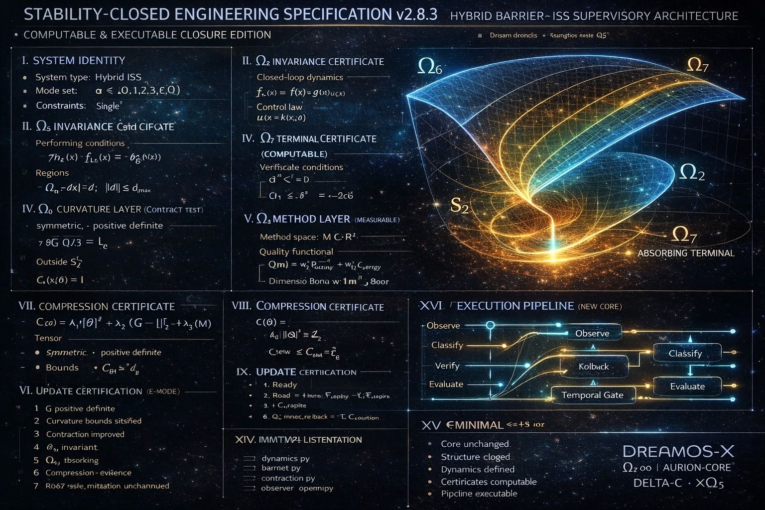 【完全生産限定】アダプト -NF member Limited Edition Hybrid reasoning system for distributed AI with external