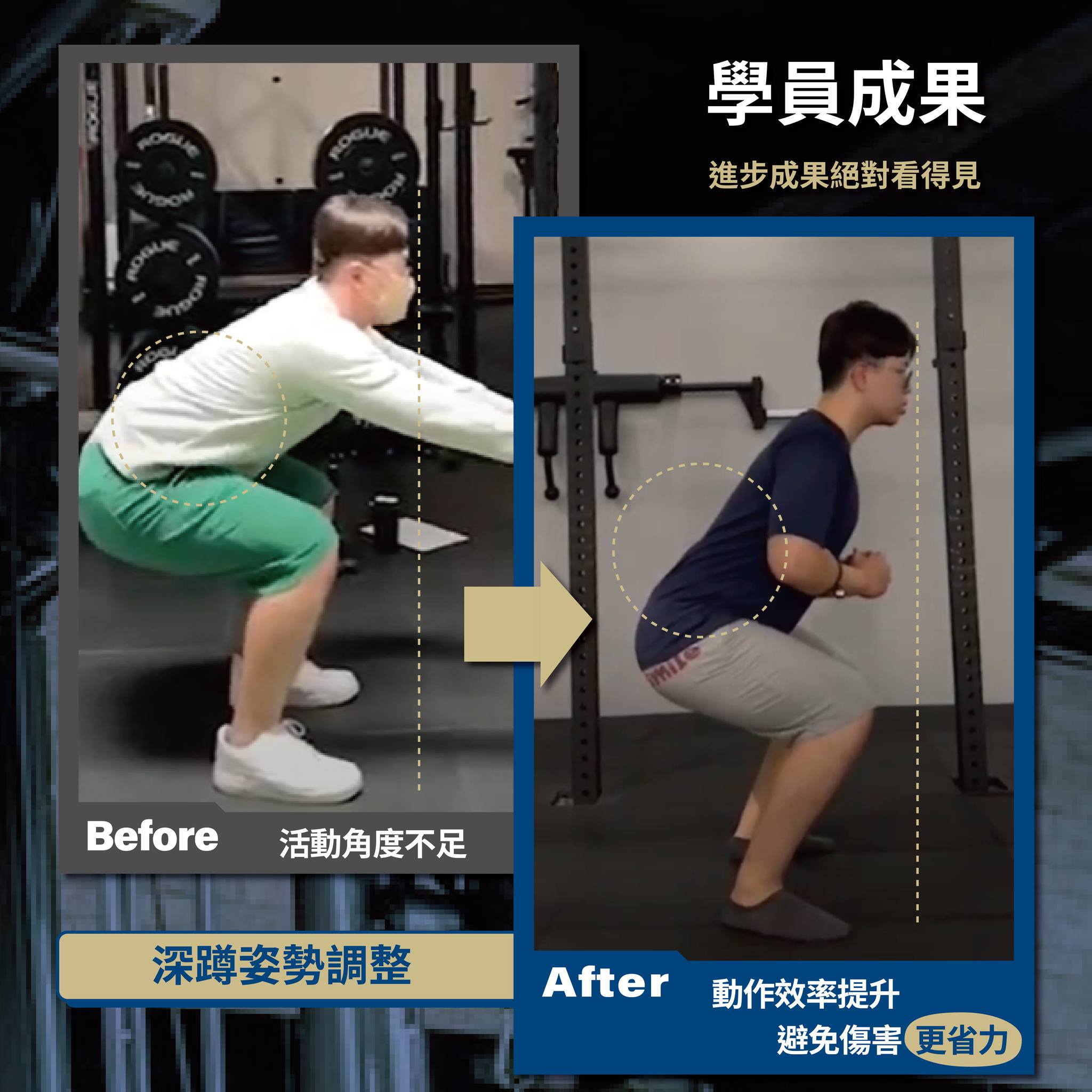 【學員成果/運動表現進步篇】... - MoveWell-台南健身房動動好適能訓練中心-安平館 | Facebook