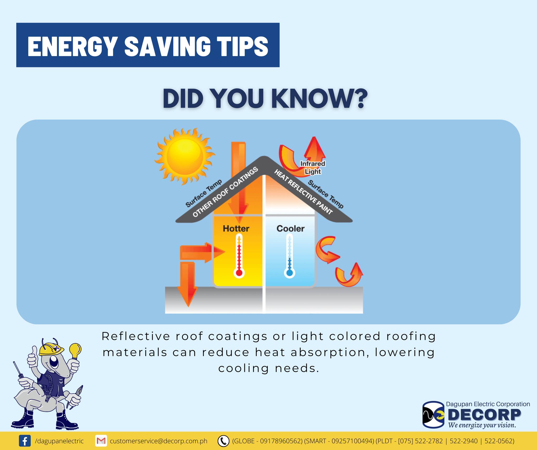 DECORP - Did You Know? Reflective roof coatings or light colored ...