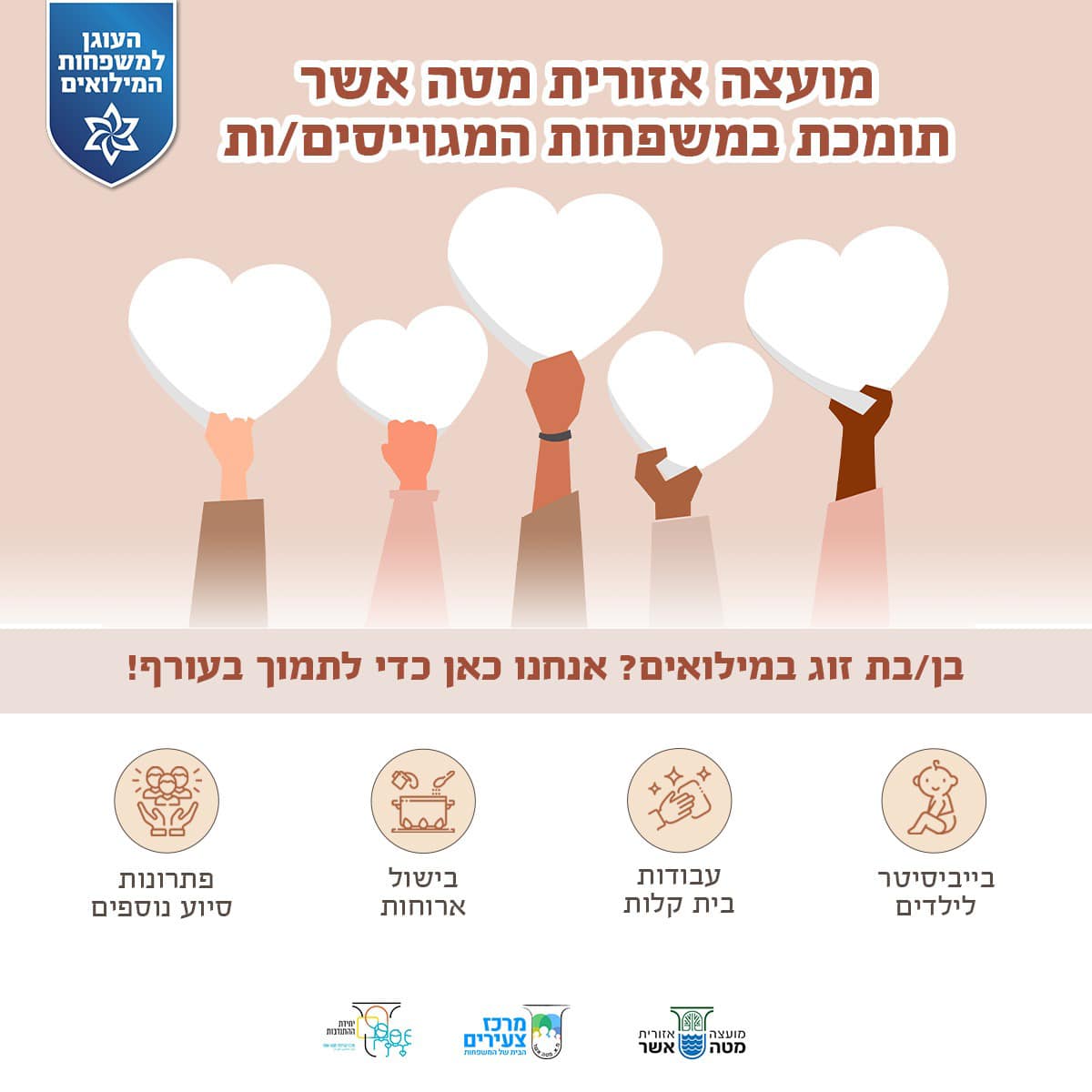 מטה אשר למען משפחות מגוייסות 🧡 אם... - מרכז צעירים מטה אשר | Facebook
