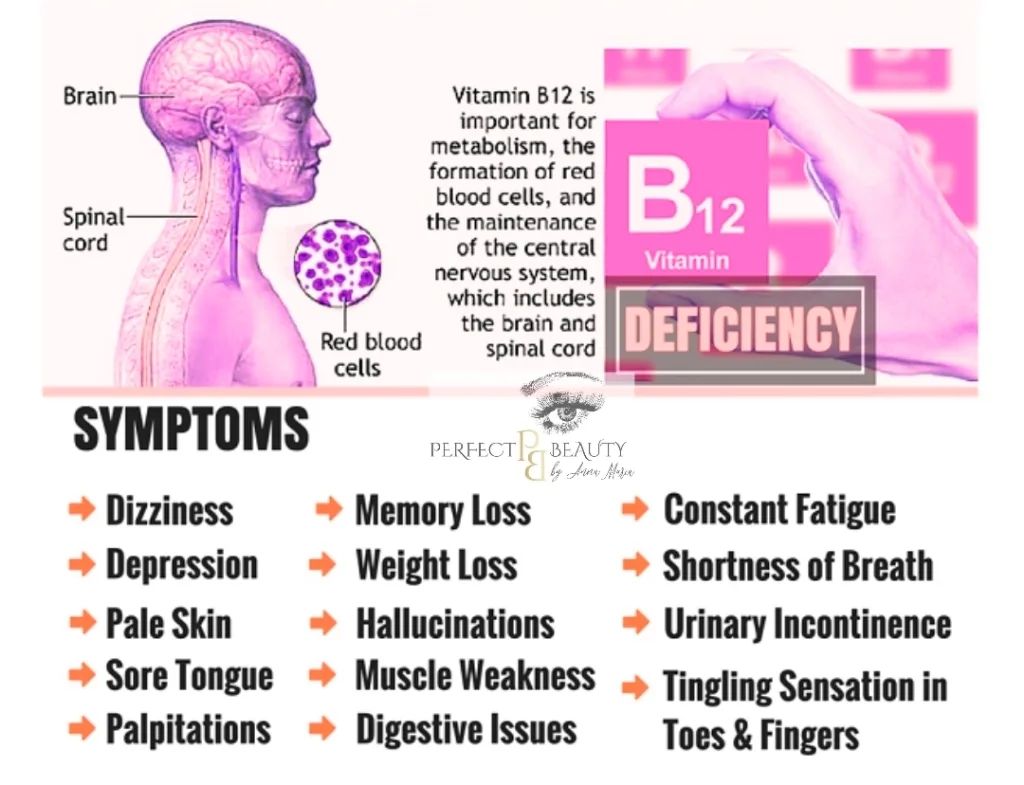 b12 injections gloucester Vitamin available to book now at Beauty Spot Glos 🤩🤩🤩 I have appointments available this Monday 🤩 Why vitamin b12 is so important? ⬇️⬇️⬇️ Vitamin B-12 is crucial to the normal Malnutrition