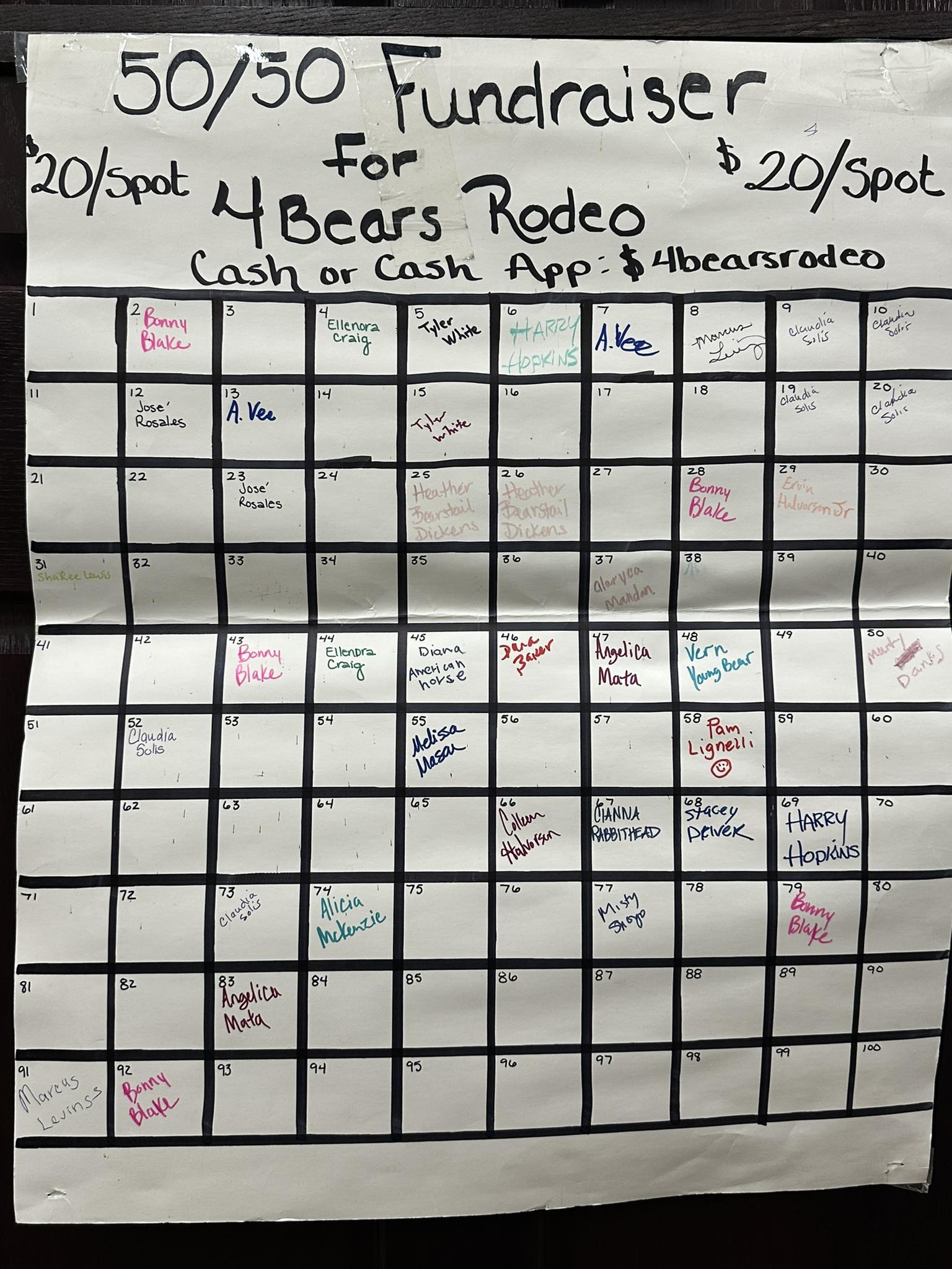 Four Bears Rodeo Committee