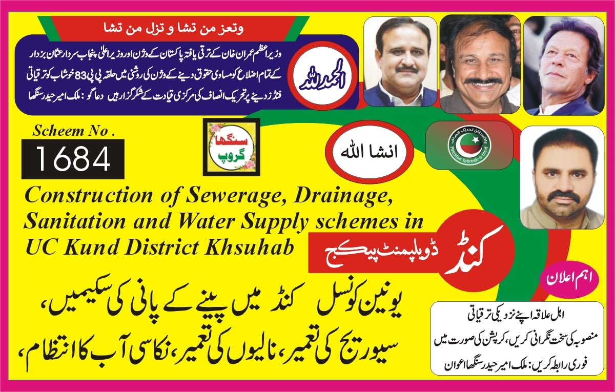 Malik Ghulam Rasool... - Malik Ghulam Rasool Sangha Awan