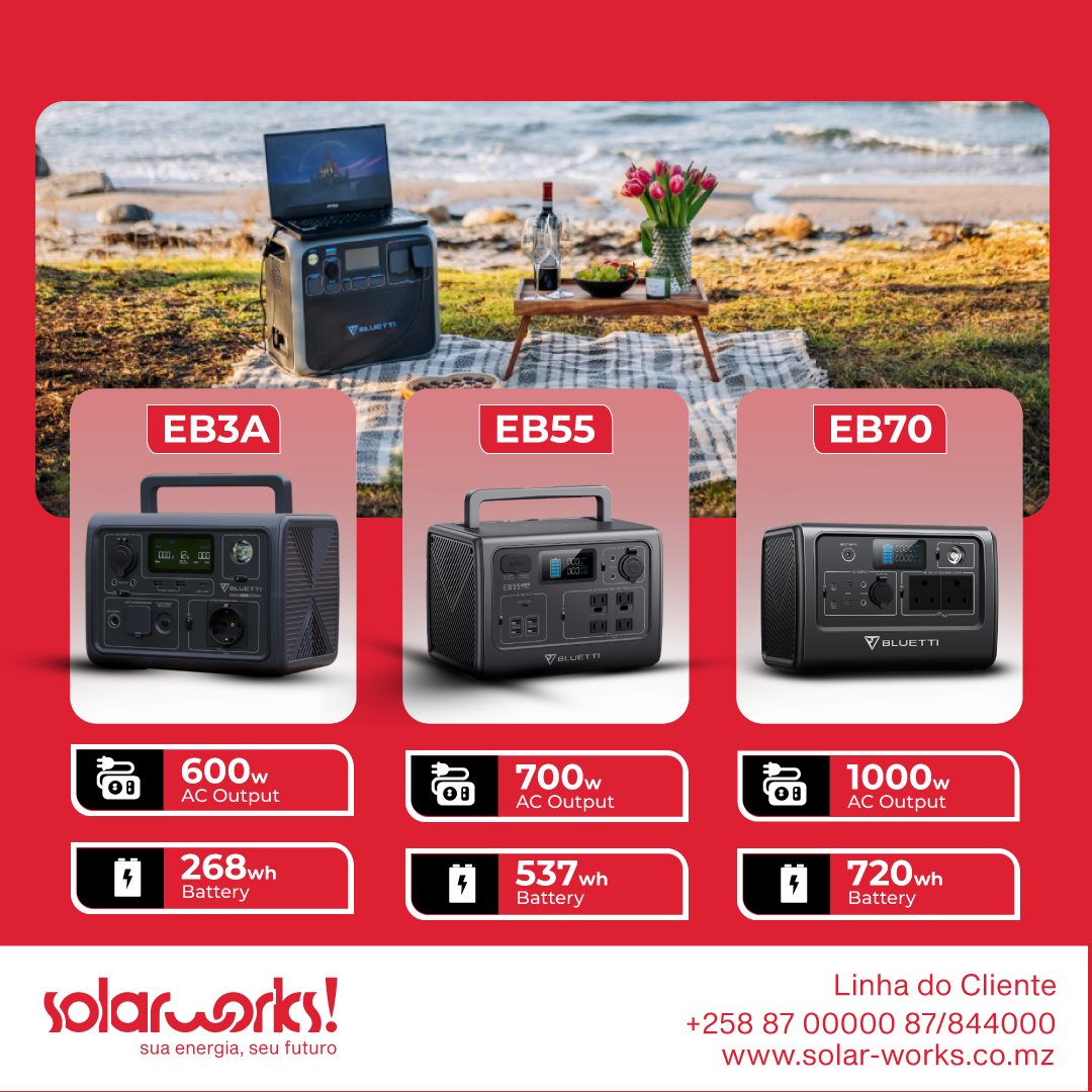 SolarWorks Mozambique | Matola