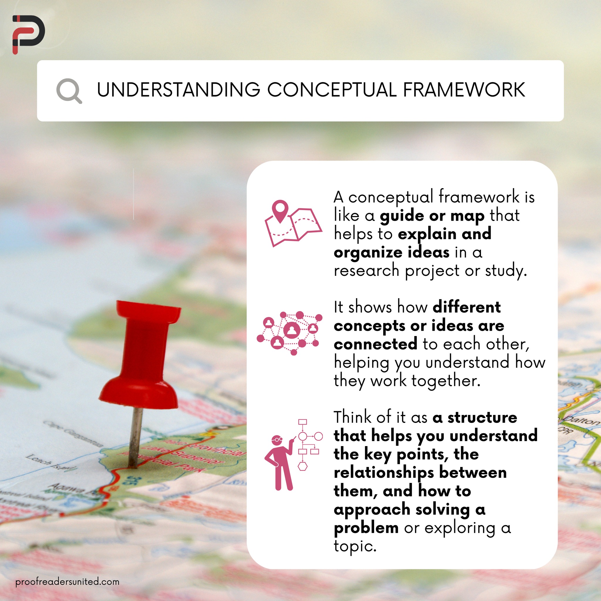 UNDERSTANDING CONCEPTUAL FRAMEWORK WITH DETAILED EXAMPLES A conceptual ...