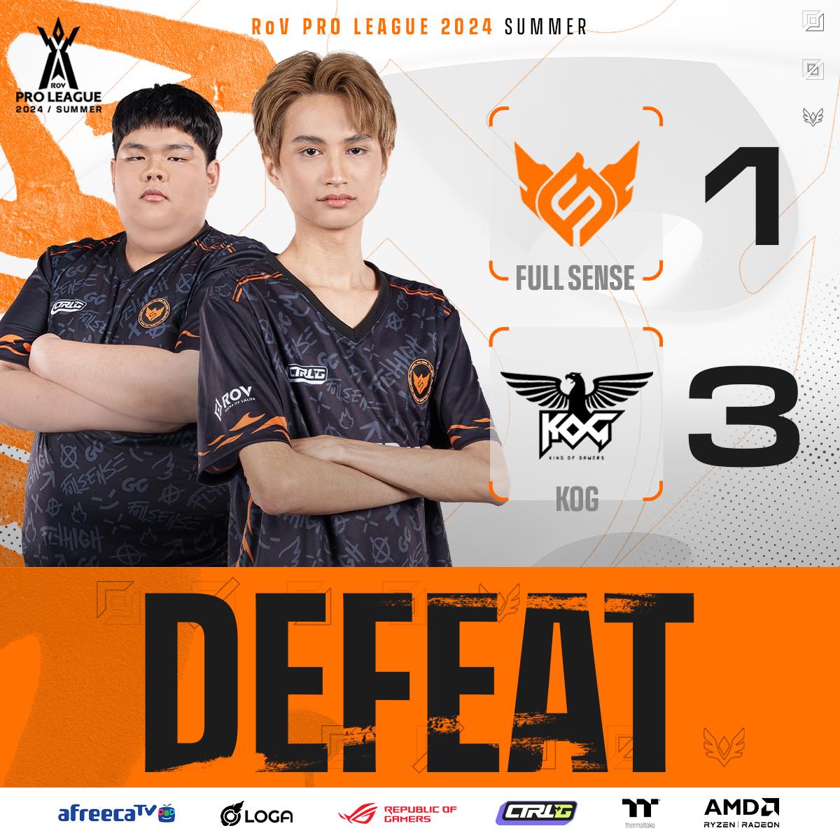 FULL SENSE - Result of RoV Pro League 2024 Summer FULL...