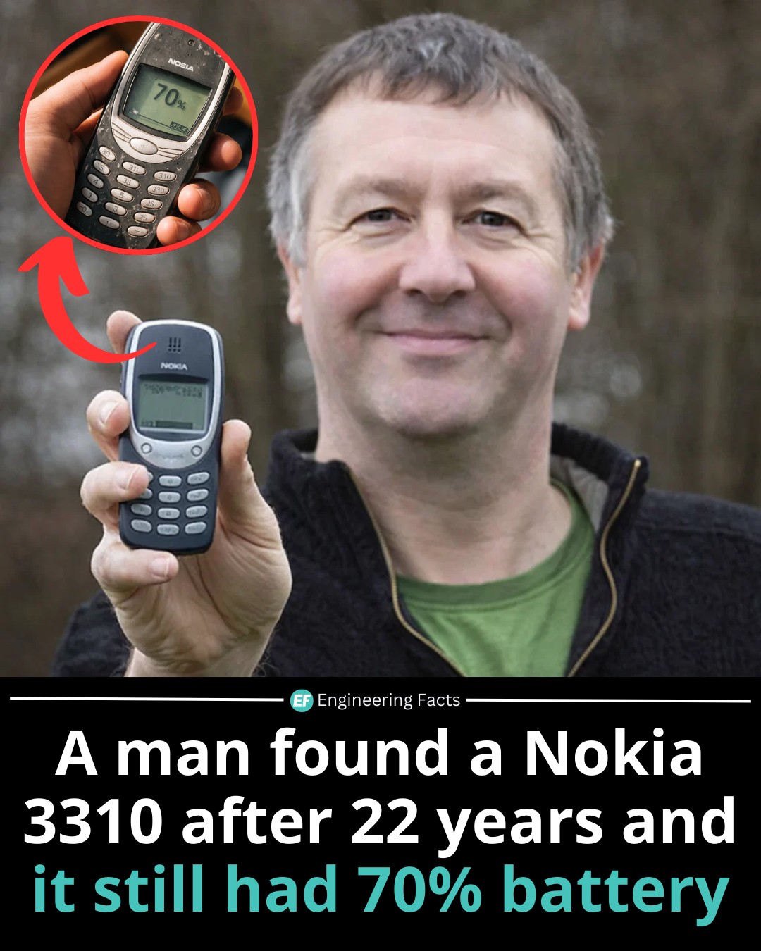 A Nokia 3310 was reportedly discovered... - Engineering Facts | Facebook