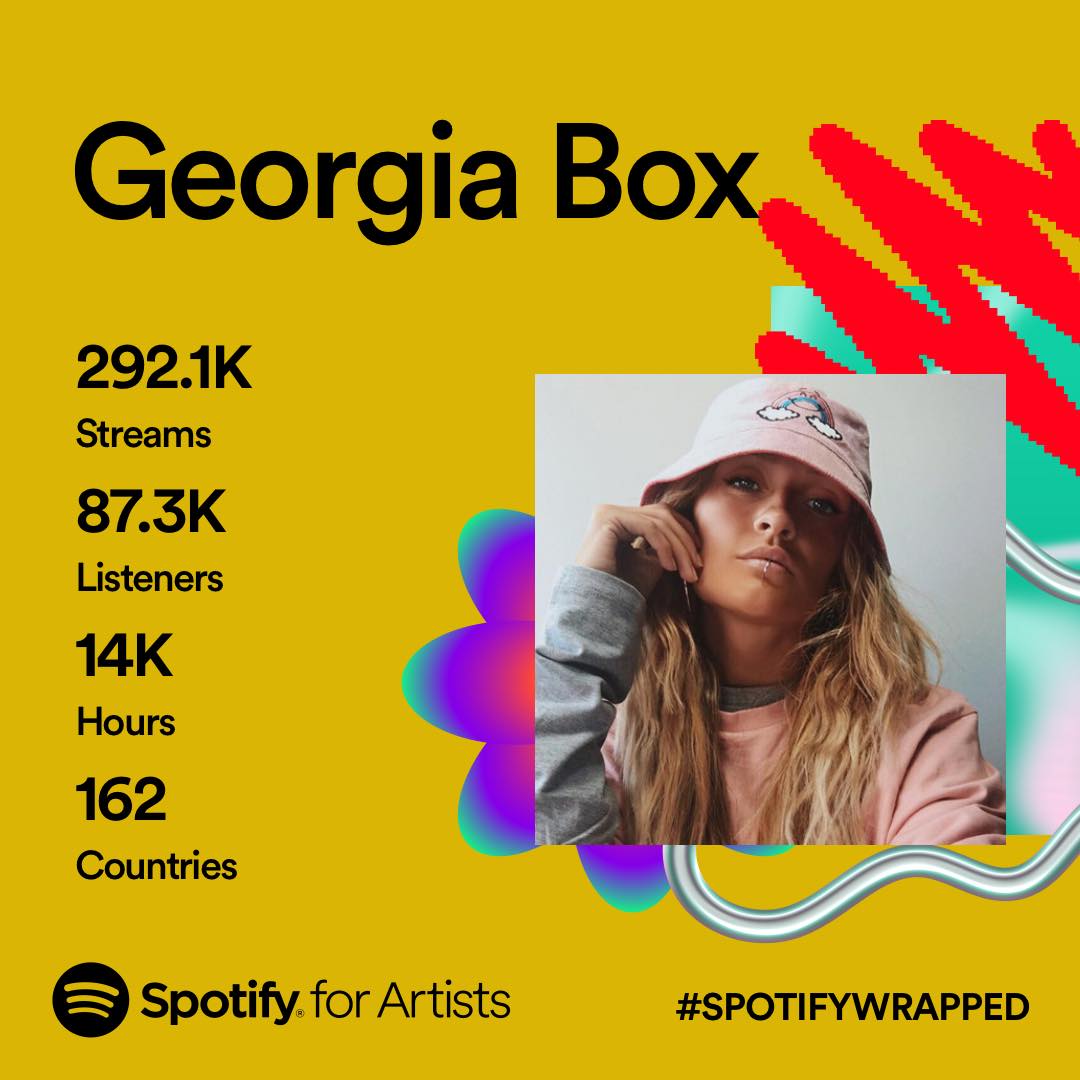 Georgia Box