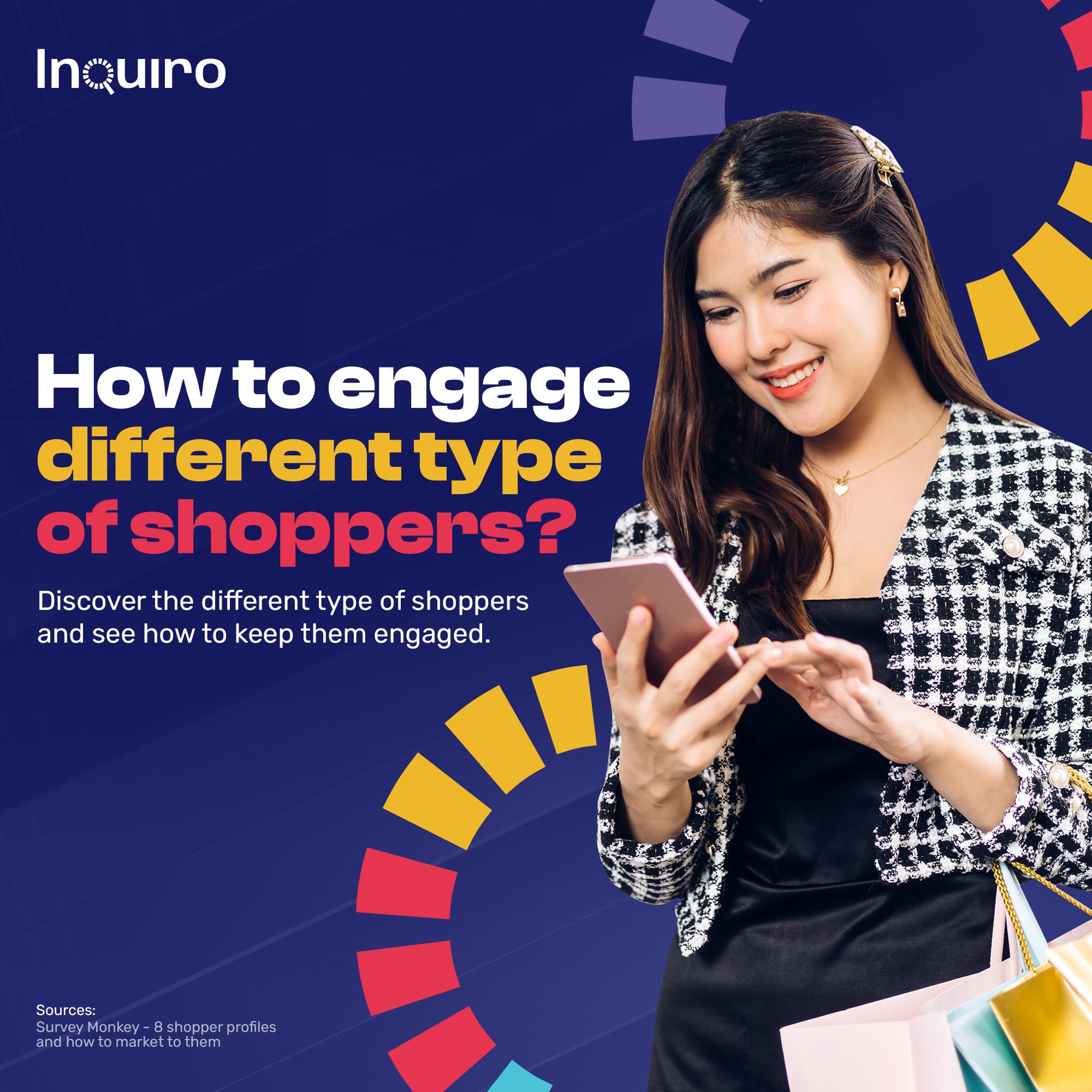 Inquiro Inc. - 📱 How do you engage different types of... | Facebook