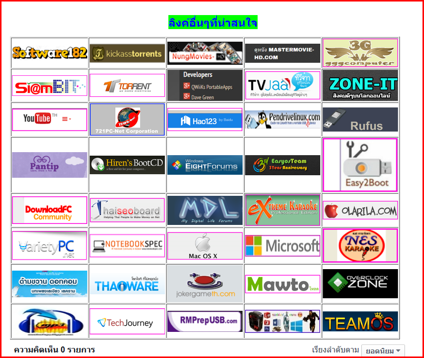 gggcomputer - ความรู้ต่างๆและ software ที่ผมนำมาแบ่งปันก็รวมอยู่ในลิงค์ ...