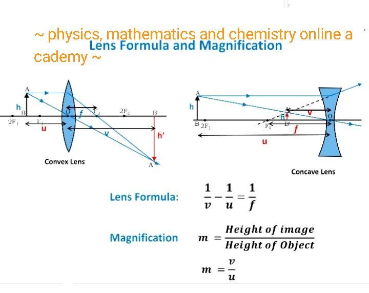Physics, - MAGNIFICATION AND LENS FORMULA Magnification is a ...