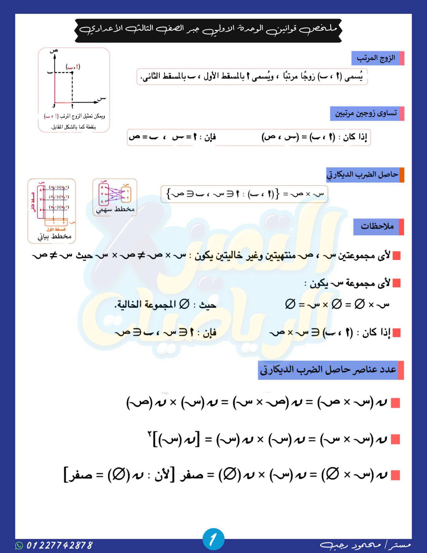 أبنائي أبطال الصف الثالث الاعدادي 💪 | Facebook
