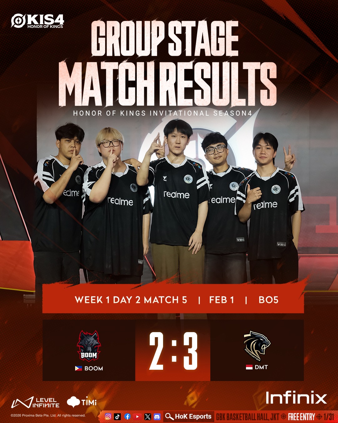 HoK - 💪Dominator e-sports continues to DOMINATE the stage and keeps the ...