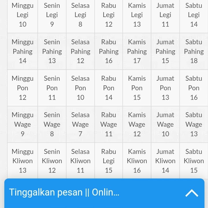 Pola Angka Tarung Wla Dan Lokal Posts Facebook