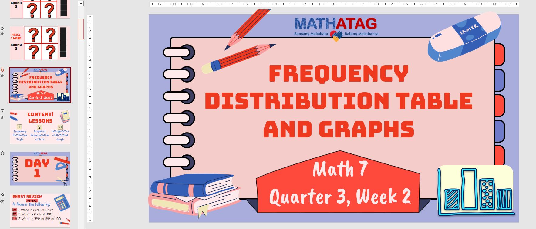 DepEd Matatag Grade 7 Complete Files | MATH 7 Q3 FILES: PPTs, DLLs and ...