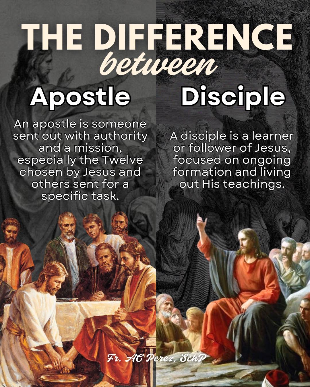 BE IN THE KNOW | What is the... - Fr. AC Perez, SchP | Facebook
