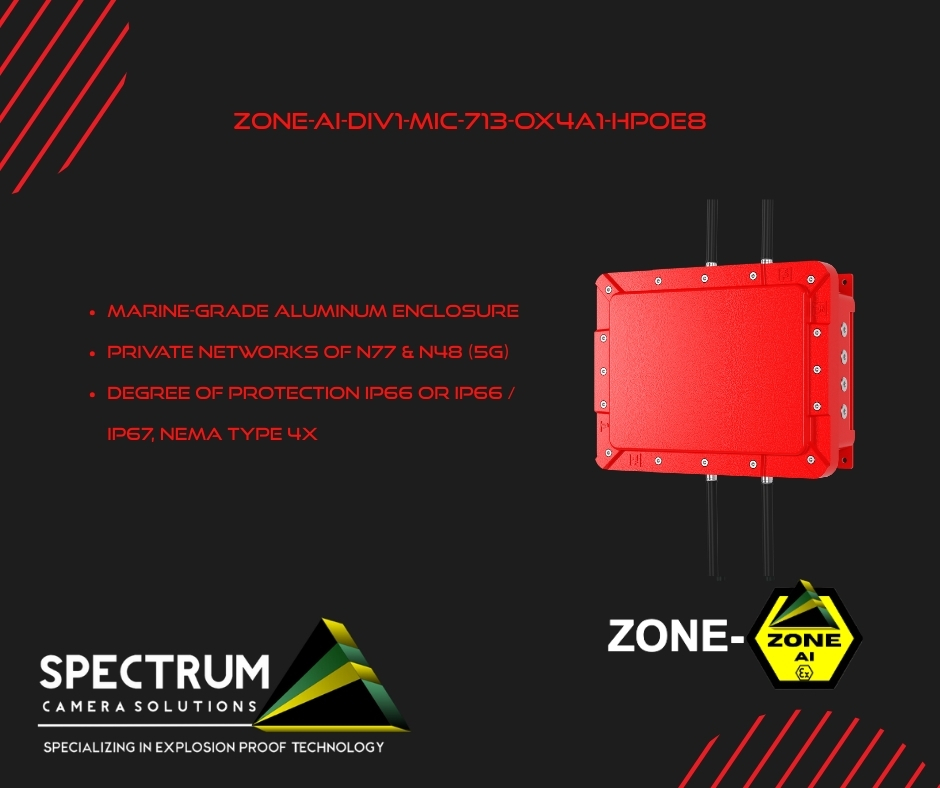 Spectrum Camera Solutions