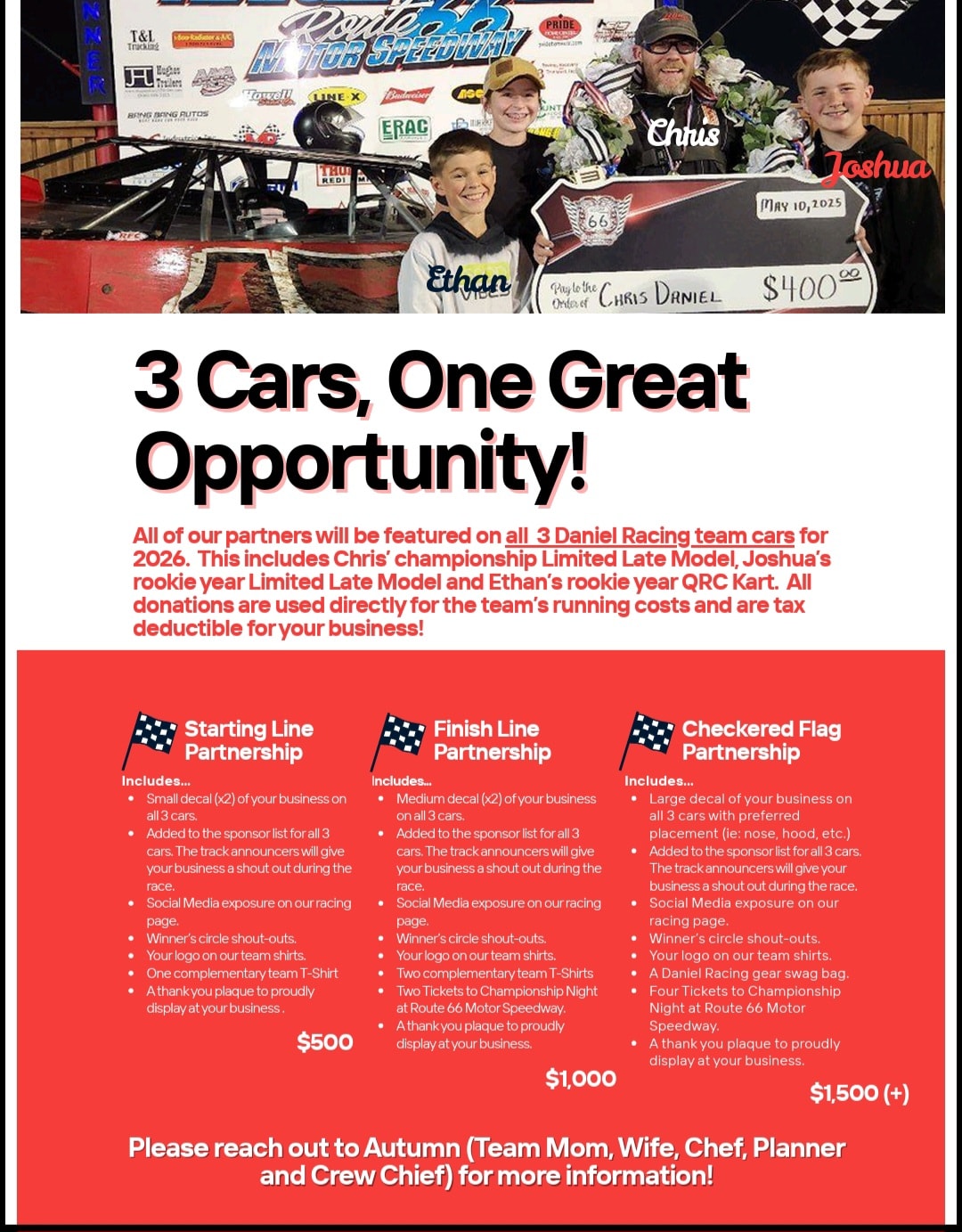 Daniel Racing