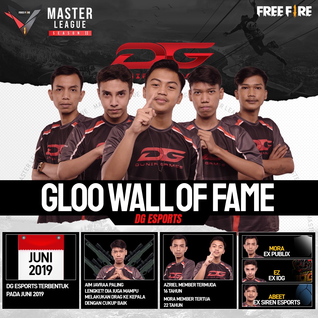 Hi Survivors! Ada Gloo Wall of... - Free Fire Esports ID | Facebook