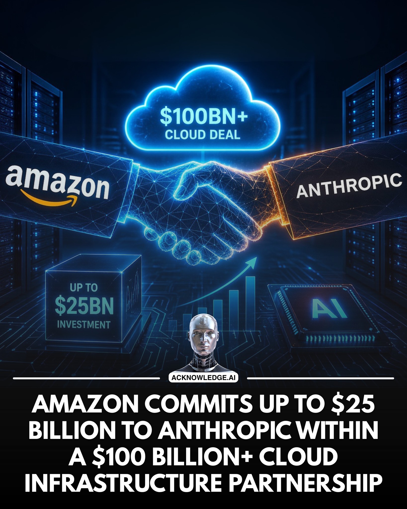 Cloud AI Subscription Bundle