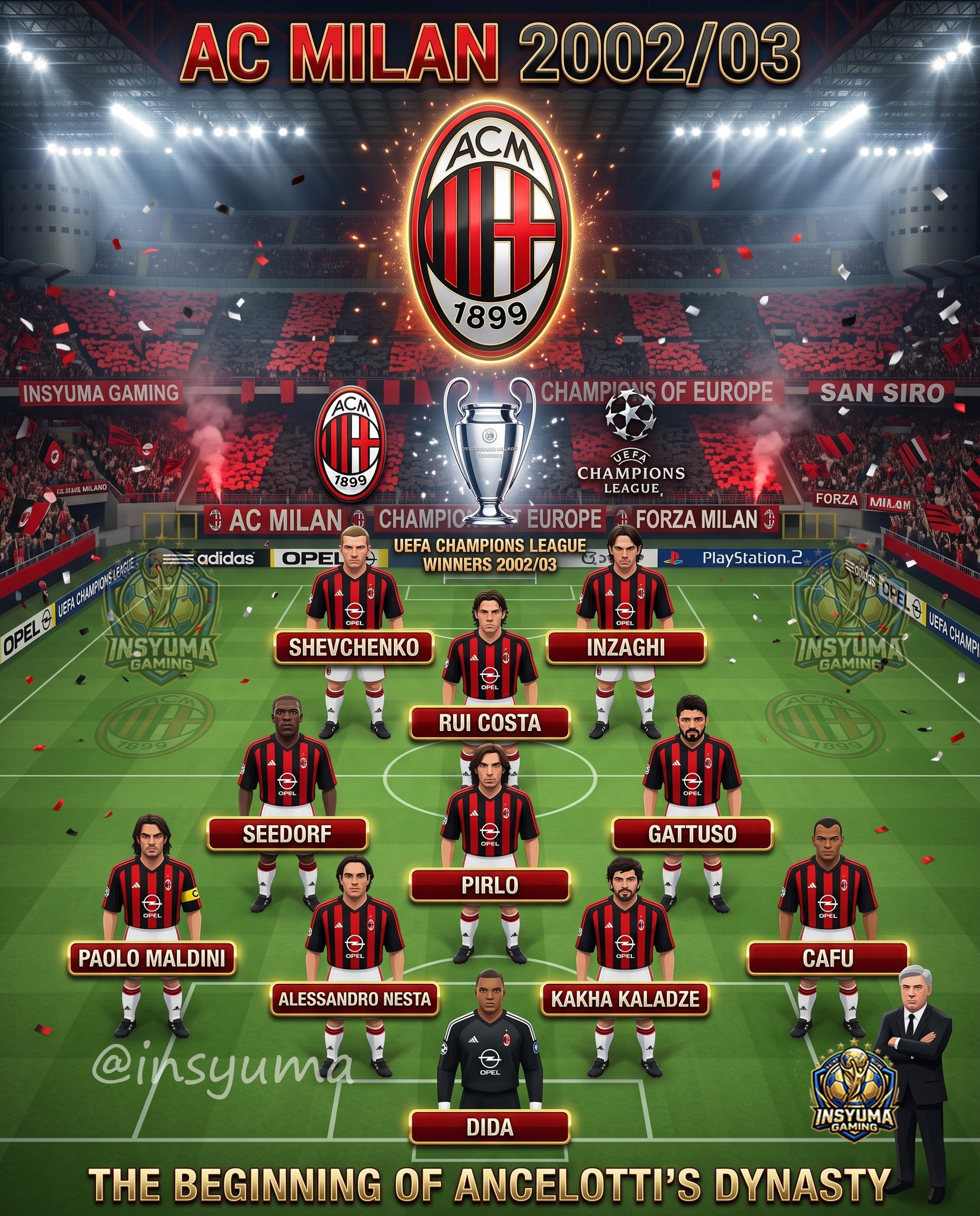 OnThisDay in 2007, AC Milan won the FIFA Club World Cup 🌎🏆 Just