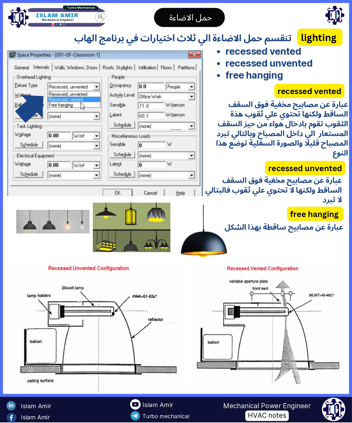 MEP Engineers Group | Facebook