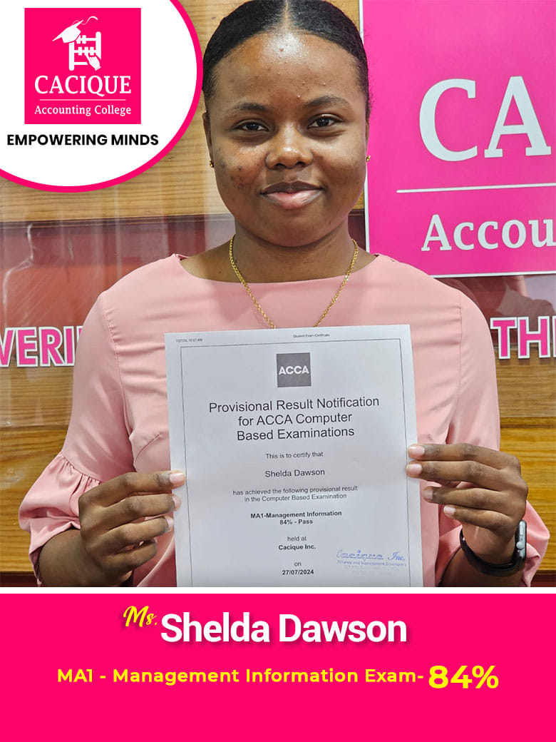 Congratulations Sana, your hard work and determination has paid