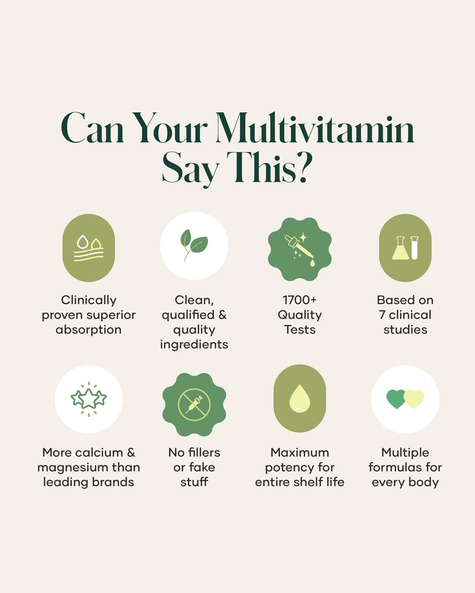 Vita-Lea is the gold standard in multivitamins. ? Find your 