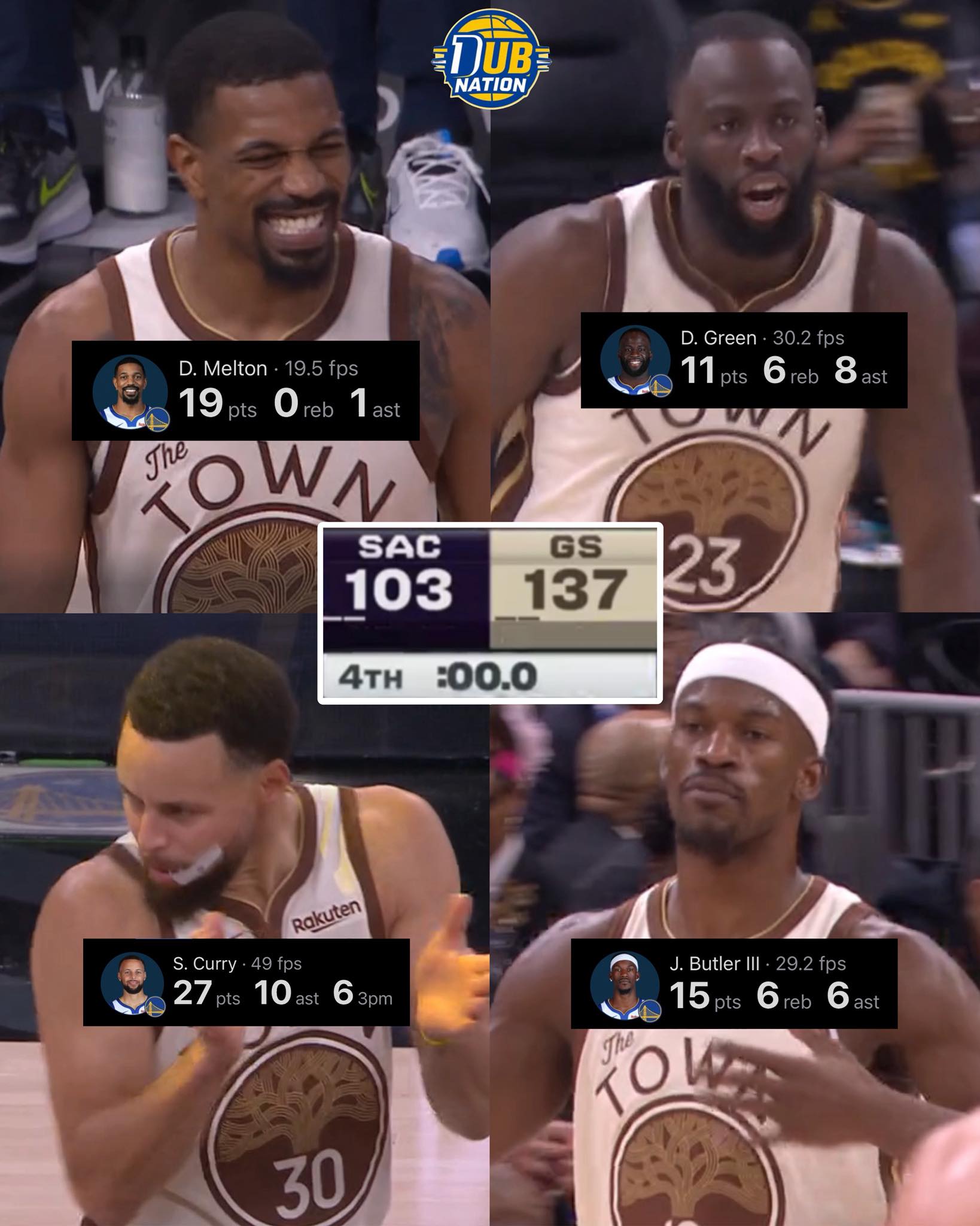 Stephen Curry put up 27 points, 10 assists and hit 6 triples to 