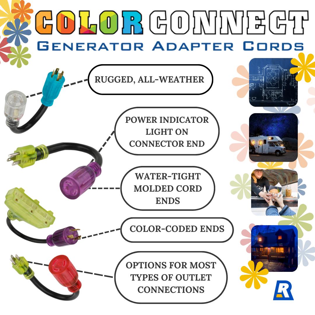 Reliance - We've got color-coded adapter cords for 9 of the most common ...