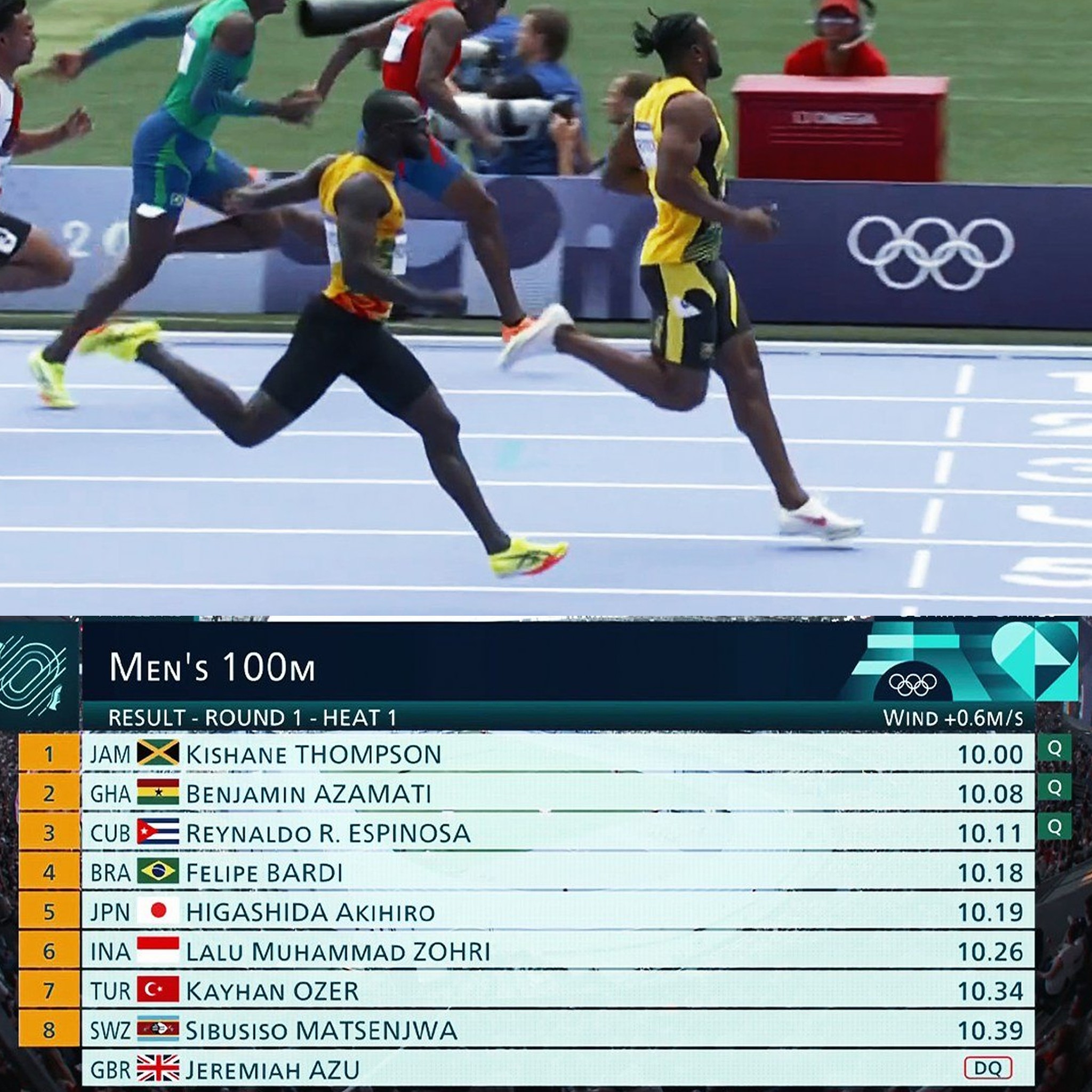 I am - Kishane Thompson 🇯🇲 clocks a time of 10.00s (+0.6) to win heat 1 ...
