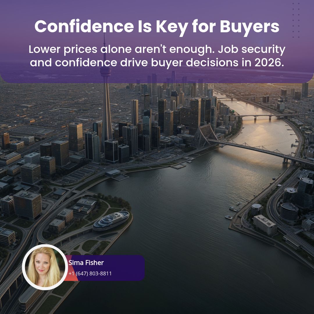Sima Fisher Real Estate | North York ON