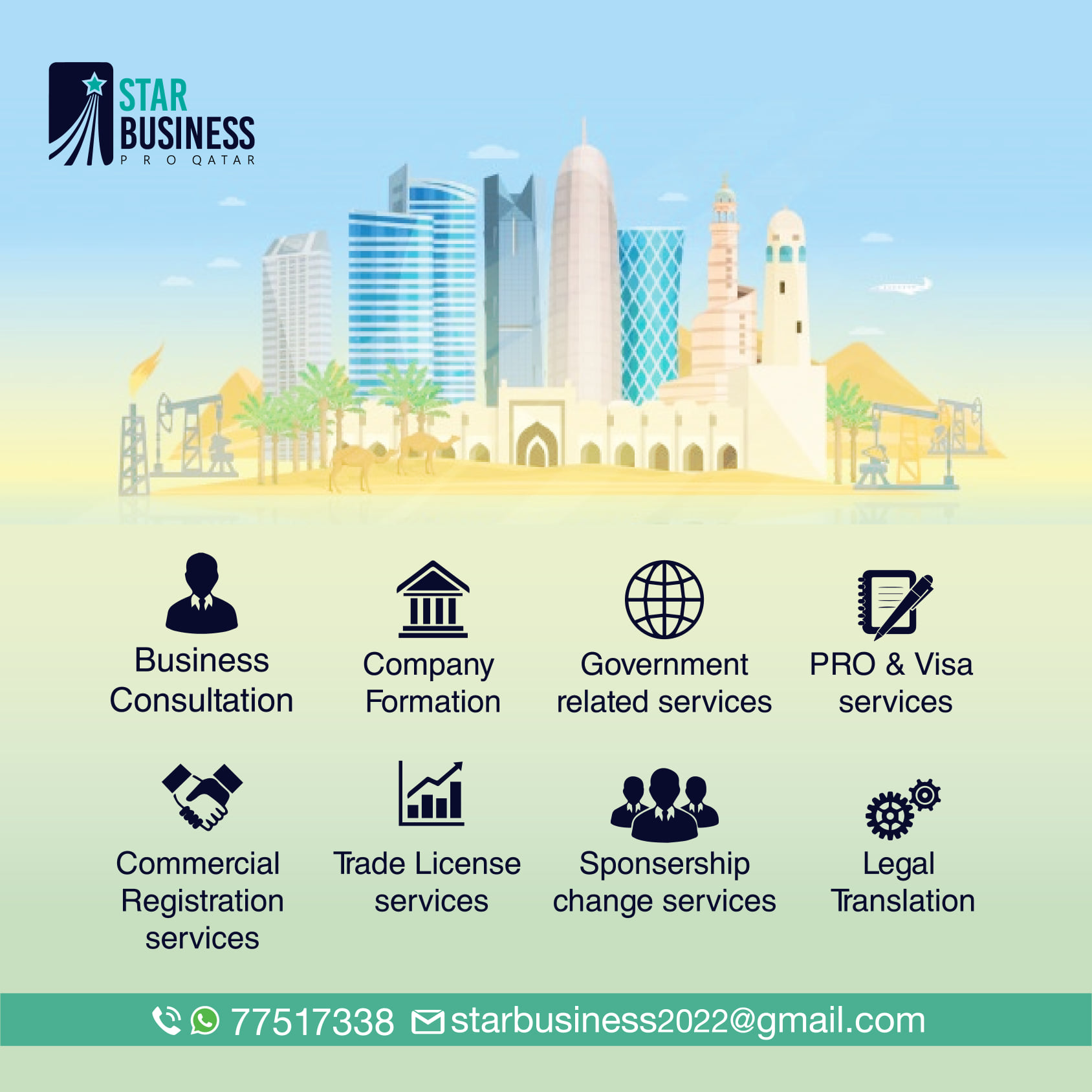 PRO QATAR | Doha
