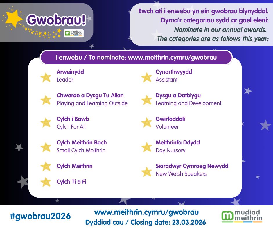 Cylch Meithrin Aberystwyth... - Cylch Meithrin Aberystwyth
