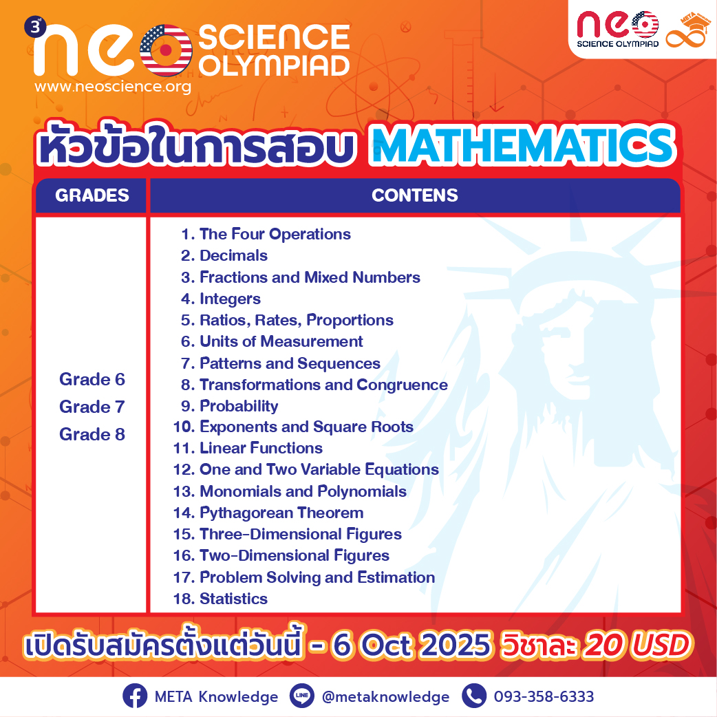 META Knowledge - 🌟หัวข้อการสอบสำหรับวิชา คณิตศาสตร์... | Facebook