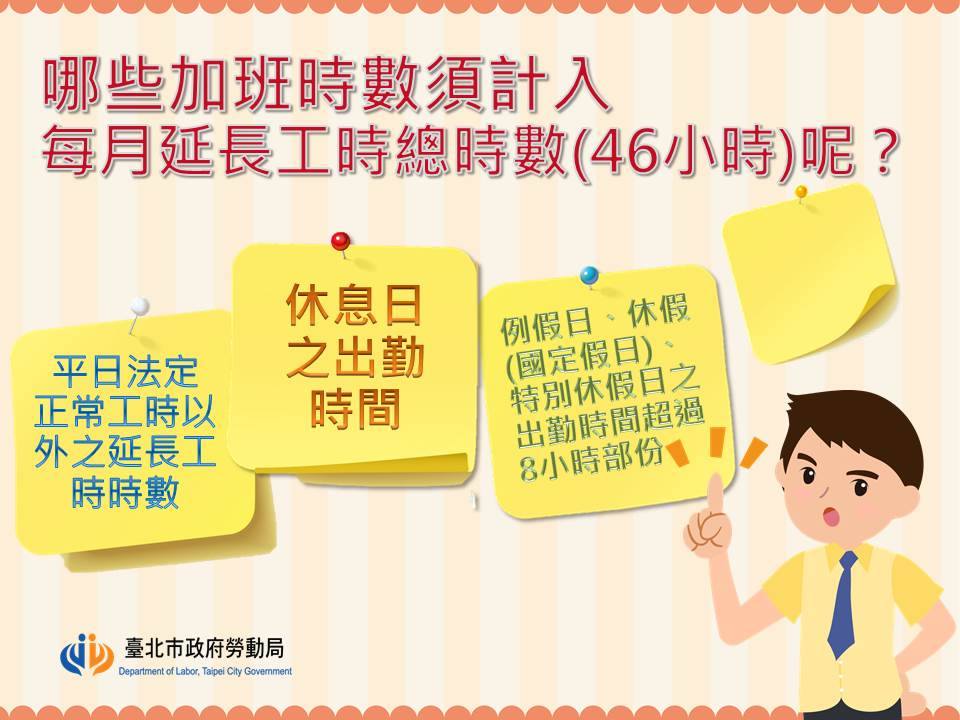 臺北市政府勞動局 勞動臺北 Q 勞工平日 休息日 例假日 國定假日及特別休假日的加班時數 有哪些須計入每月延長工時總時數 46小時 A 依據勞動基準法第32條第2項規定 雇主延長勞工之工作時間 一個月不得超過46小時 而每月46小時延長工時總時數統計範圍 包括