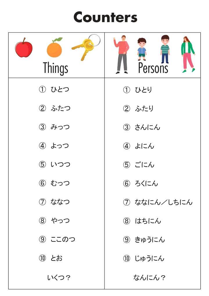 Nihongo